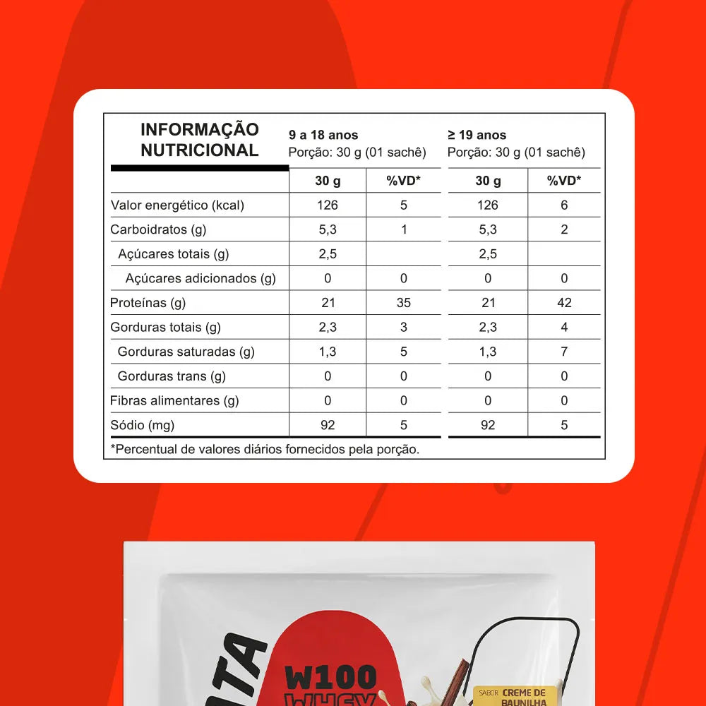 WHEY 100% 12X30G SACHÊ - NUTRATA - Imagem 3