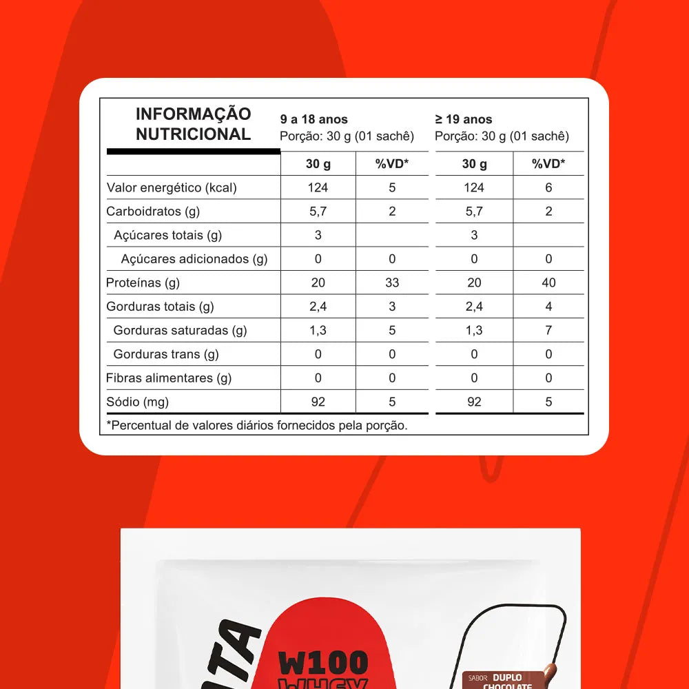 WHEY 100% 12X30G SACHÊ - NUTRATA - Imagem 4