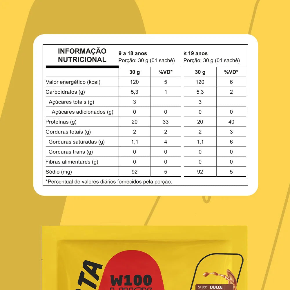 WHEY 100% HAVANNA DOCE DE LEITE 12X30G SACHÊ - NUTRATA - Imagem 2